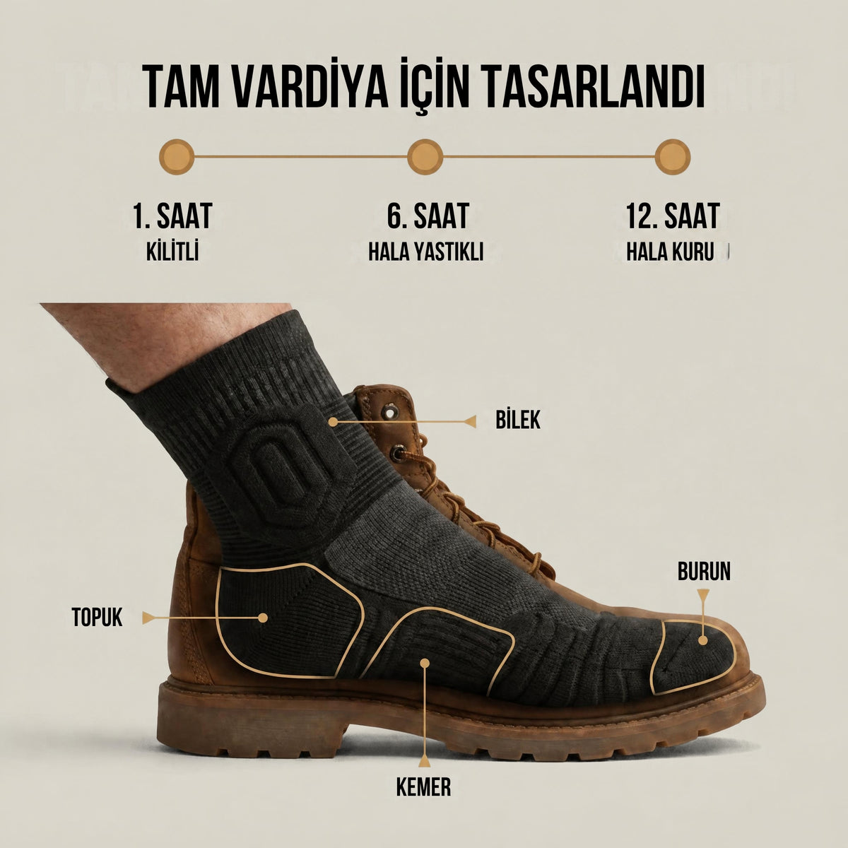 Ovenery® - İş Çorapları